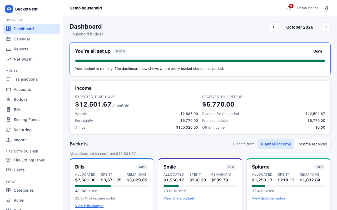 The BucketNest dashboard: this month’s income, each bucket’s allocation and spending, bills due and net worth.